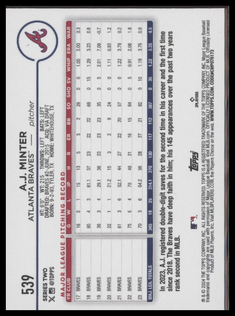 2024 Topps #539 A.J. Minter