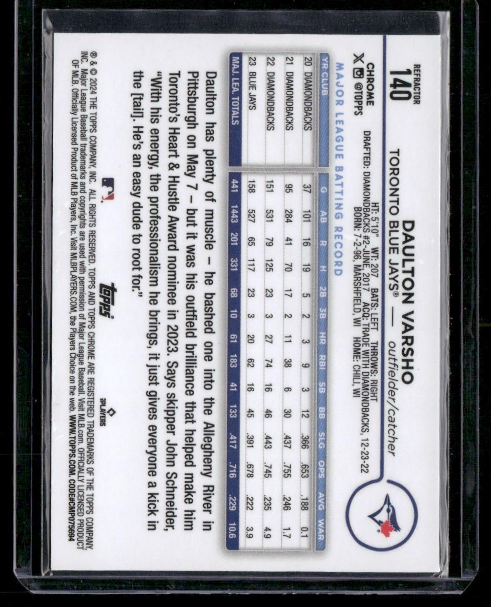2024 Topps Chrome #140 Daulton Varsho Refractors