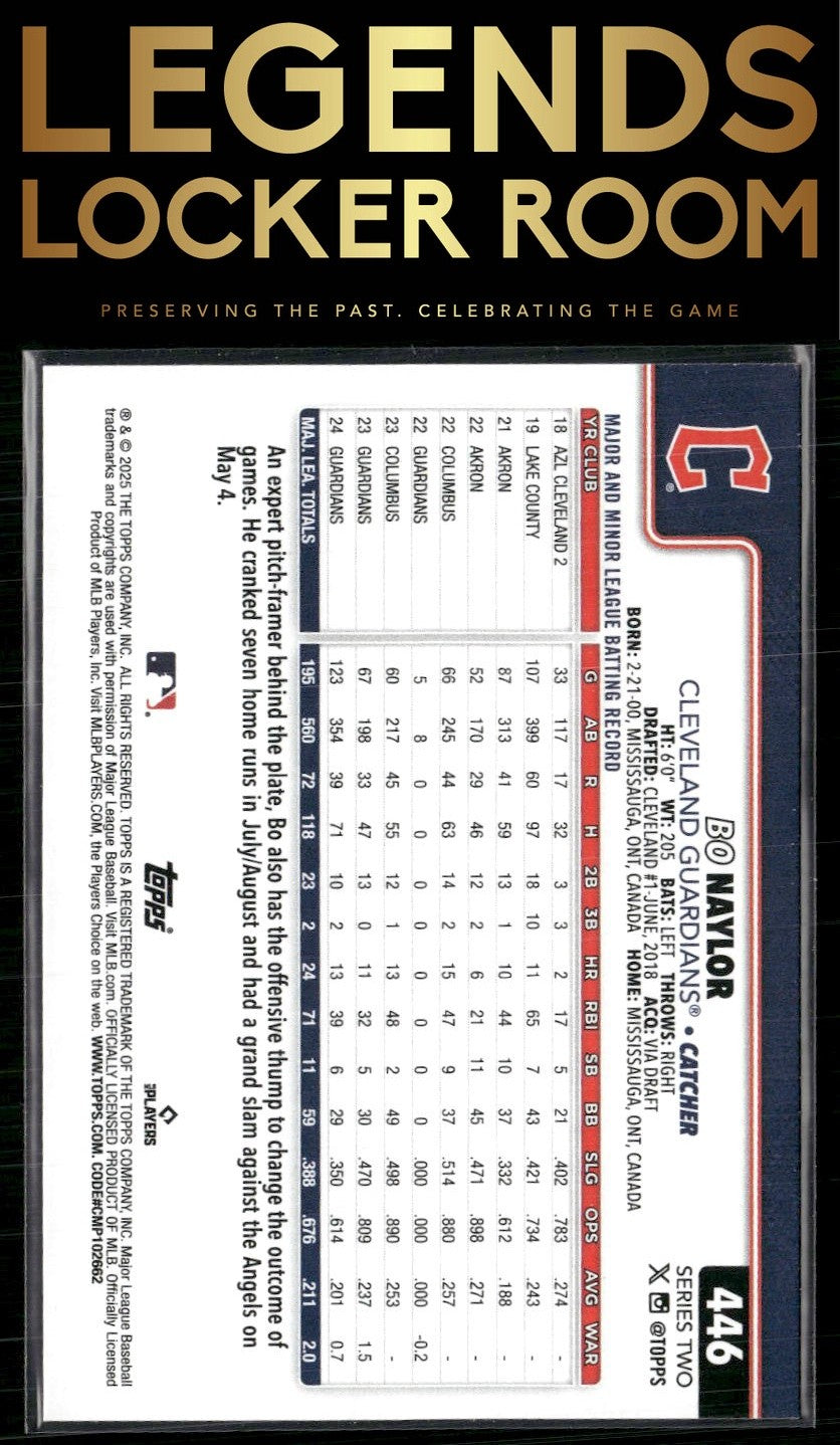2025 Topps #446 Bo Naylor Rainbow Foil
