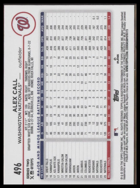 2024 Topps #496 Alex Call
