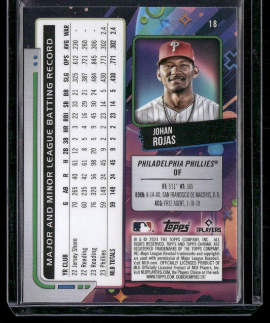 2024 Topps Chrome Cosmic #18 Johan Rojas