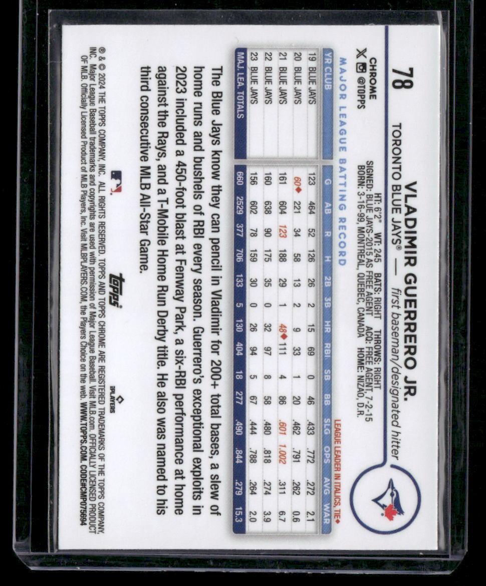 2024 Topps Chrome #78 Vladimir Guerrero Jr. Pink Refractors