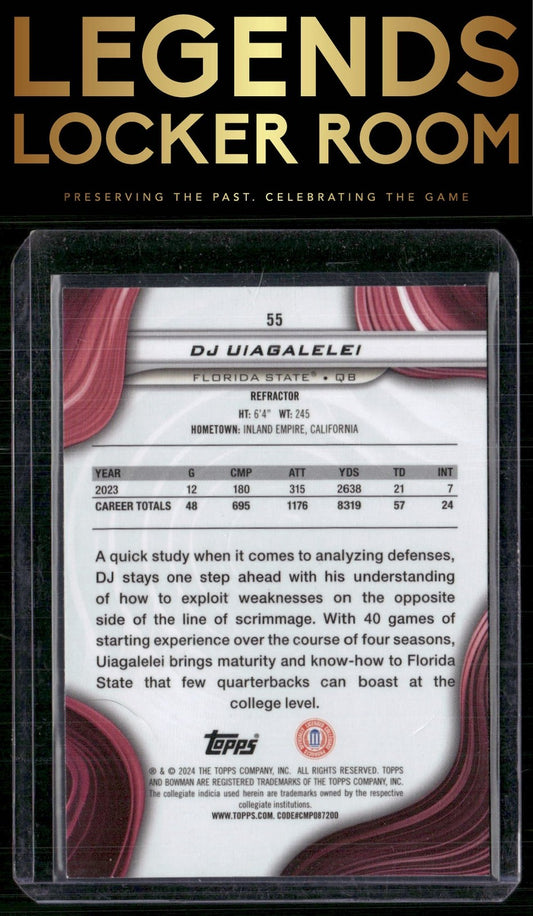 2024 Bowman University Best #55 DJ Uiagalelei