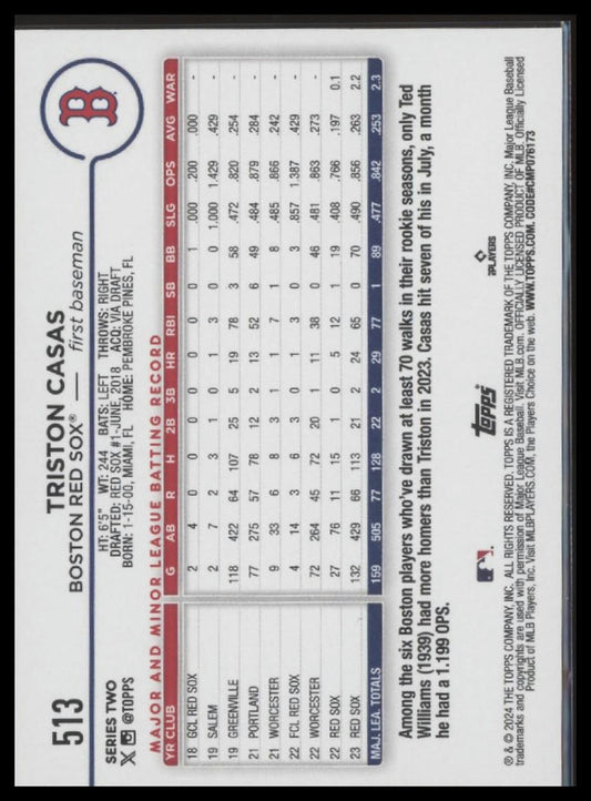 2024 Topps #513 Triston Casas Future Stars