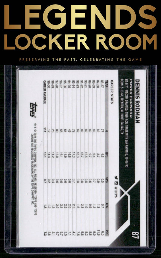 2023-24 Topps Chrome Sapphire Edition #87 Dennis Rodman