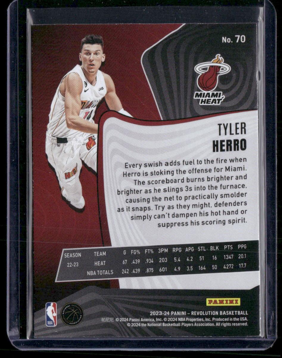 2023-24 Panini Revolution #70 Tyler Herro Groove