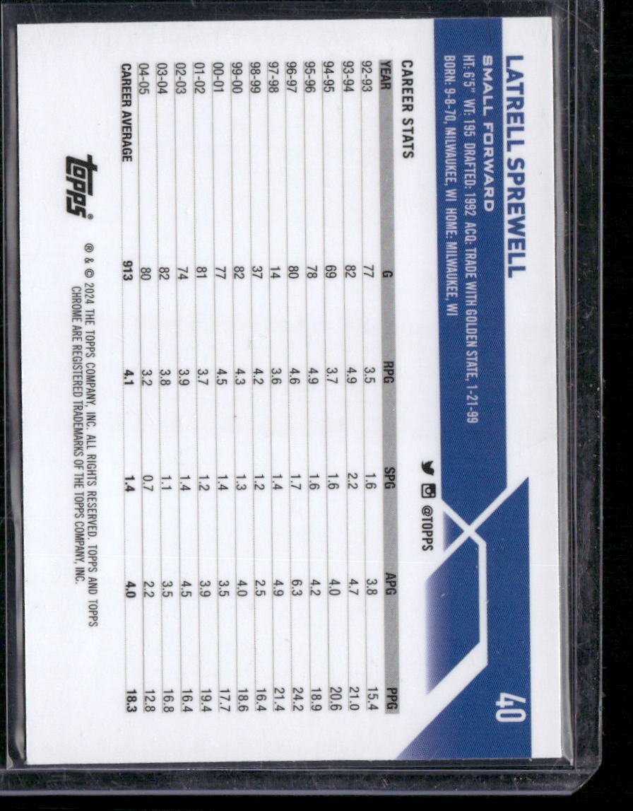 2023-24 Topps Chrome Sapphire Edition #40 Latrell Sprewell Gold #/50