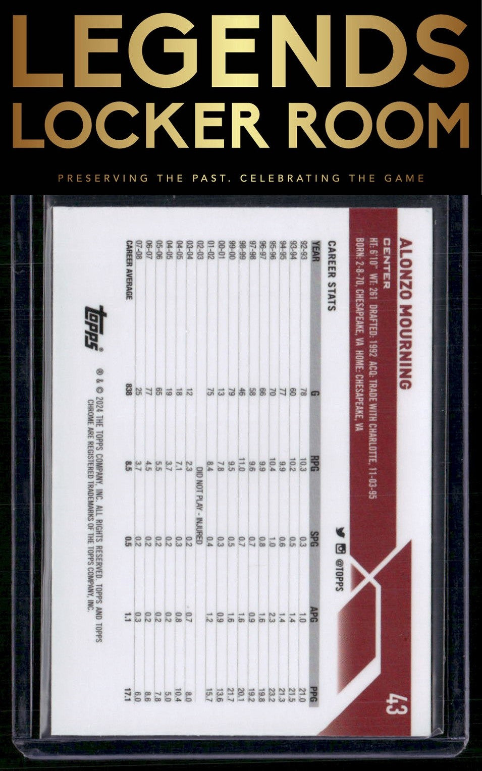 2023-24 Topps Chrome Sapphire #43 Alonzo Mourning