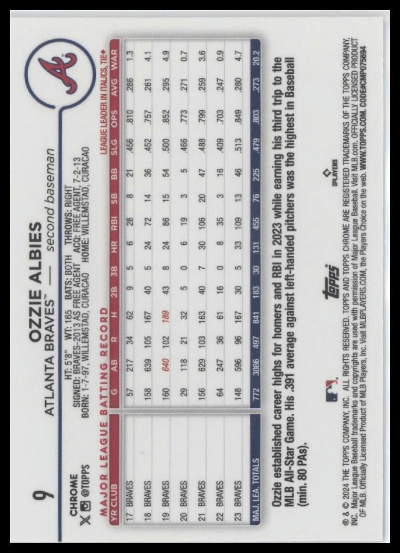 2024 Topps Chrome #9 Ozzie Albies