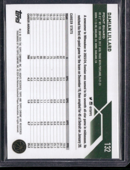 2023-24 Topps Chrome #132 Damian Lillard Gold Geometric #/50