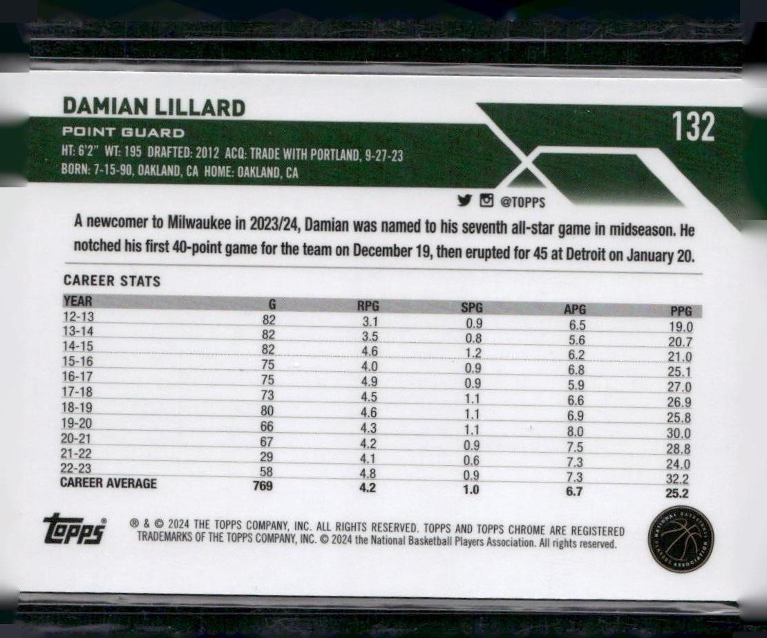 2023-24 Topps Chrome #132 Damian Lillard
