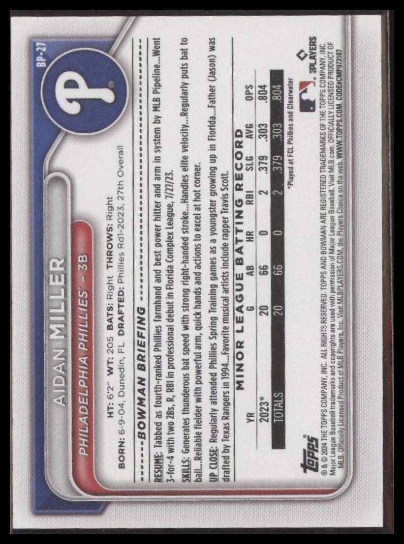 2024 Bowman #BP-27 Aidan Miller Prospects
