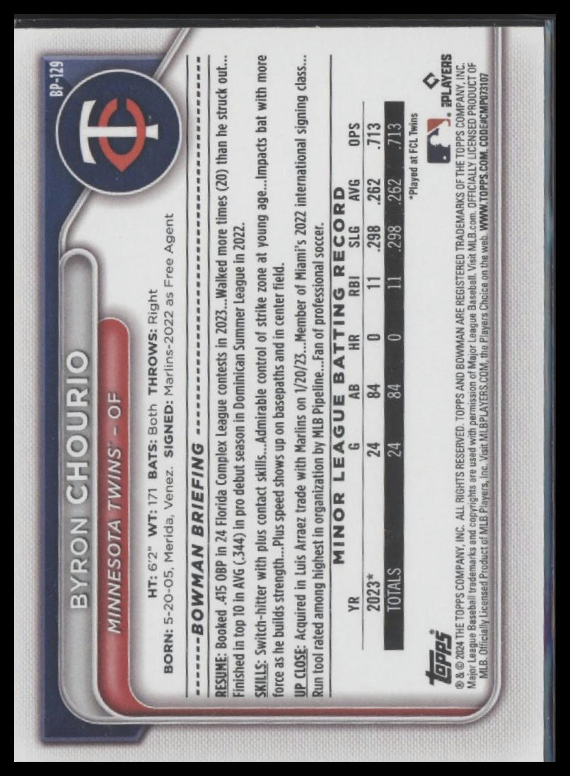 2024 Bowman #BP-129 Byron Chourio Prospects