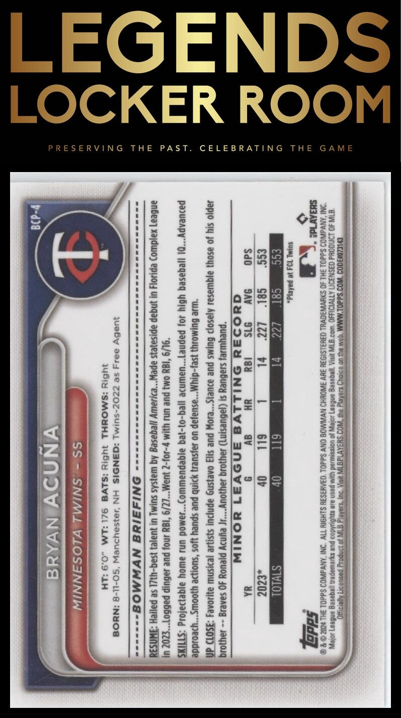 2024 Bowman Chrome #BCP-4 Bryan Acuna Prospects