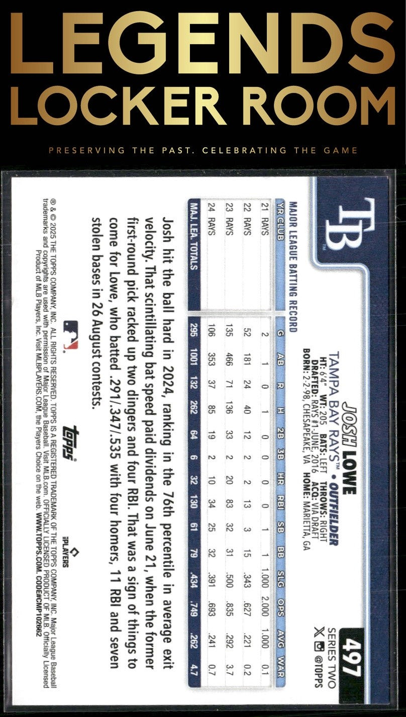 2025 Topps #497 Josh Lowe Rainbow Foil