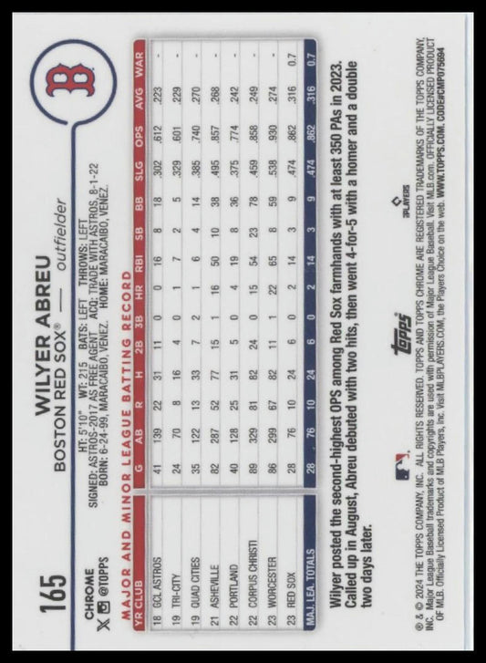 2024 Topps Chrome #165 Wilyer Abreu