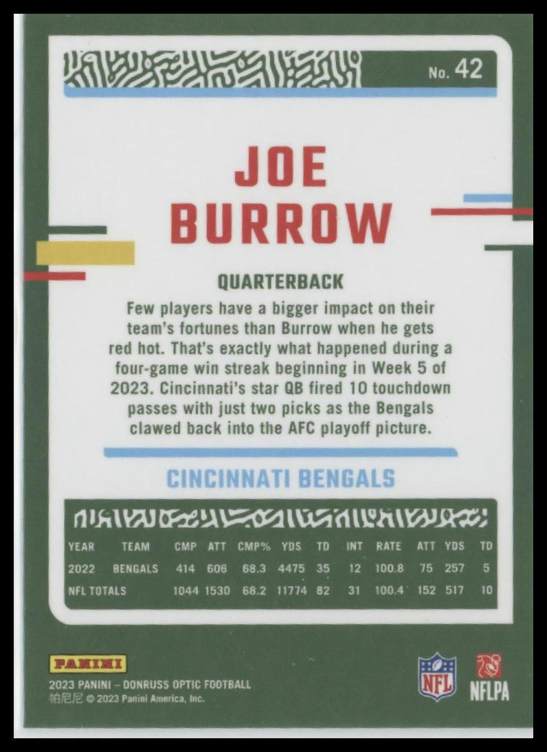 2023 Donruss Optic #42 Joe Burrow