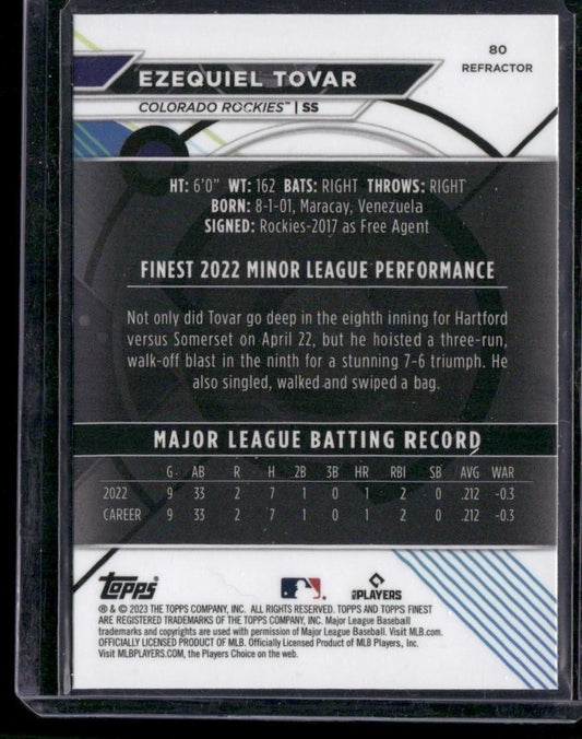 2023 Finest #80 Ezequiel Tovar Refractor