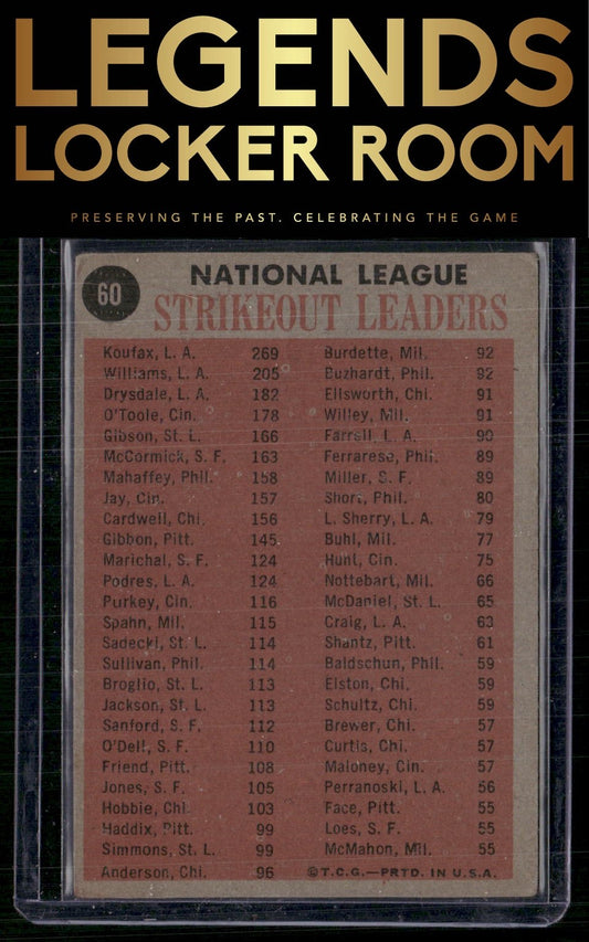 1961 National League Strikeout Leaders Koufax/Williams/Drysdale/O'Toole