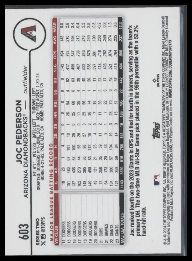2024 Topps #603 Joc Pederson