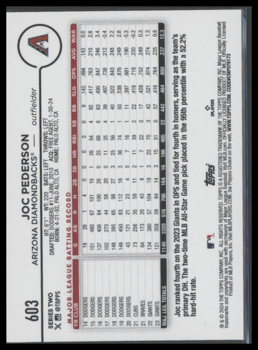 2024 Topps #603 Joc Pederson