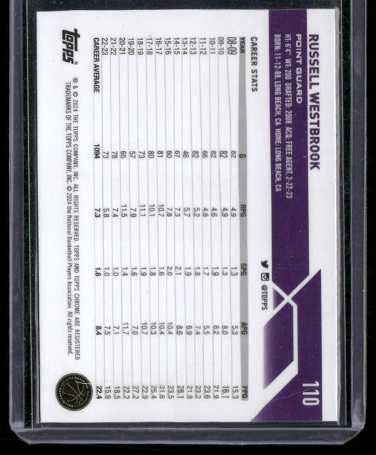 2023-24 Topps Chrome #110 Russell Westbrook Negative Refractors