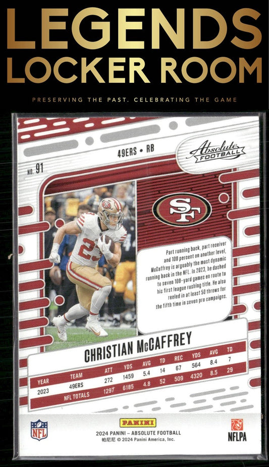 2024 Panini Absolute #91 Christian McCaffrey