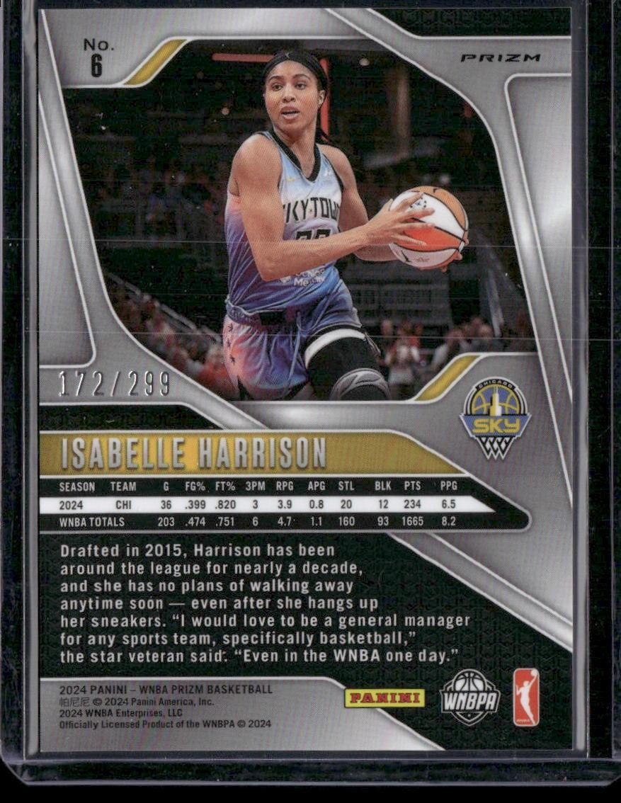 2024 Panini Prizm WNBA #6 Isabelle Harrison Red Prizms #/299