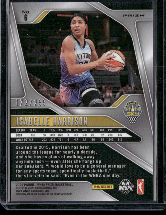 2024 Panini Prizm WNBA #6 Isabelle Harrison Red Prizms #/299