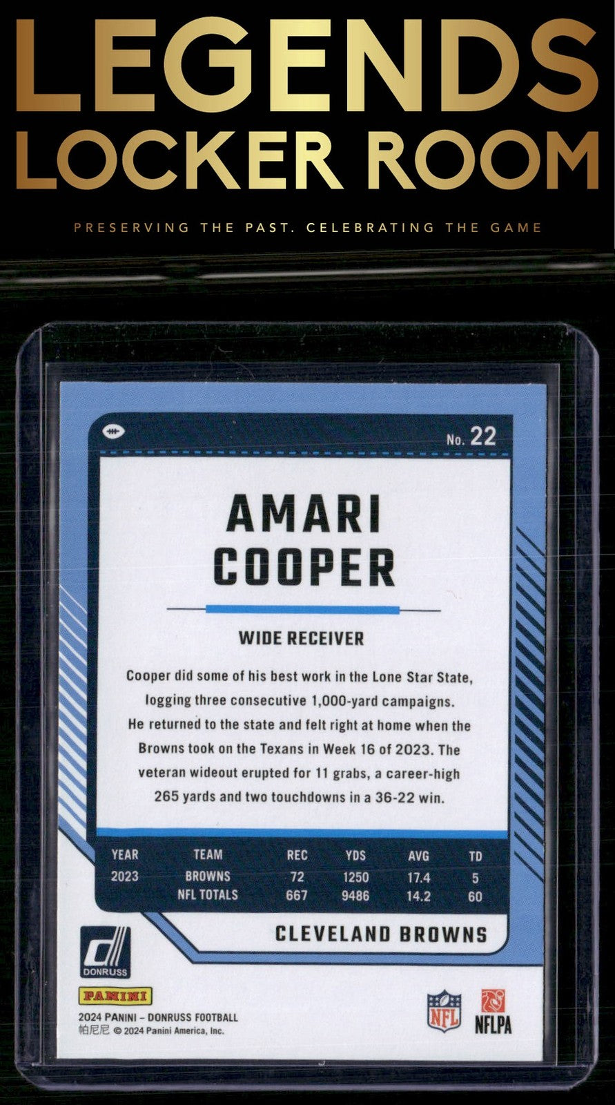 2024 Donruss #22 Amari Cooper