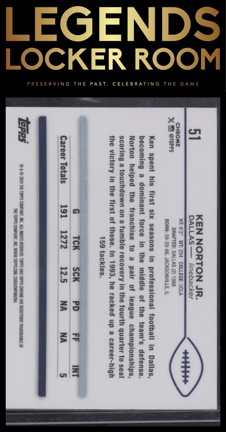2024 Topps Chrome Ken Norton Jr. Green Geometric Refractor /99
