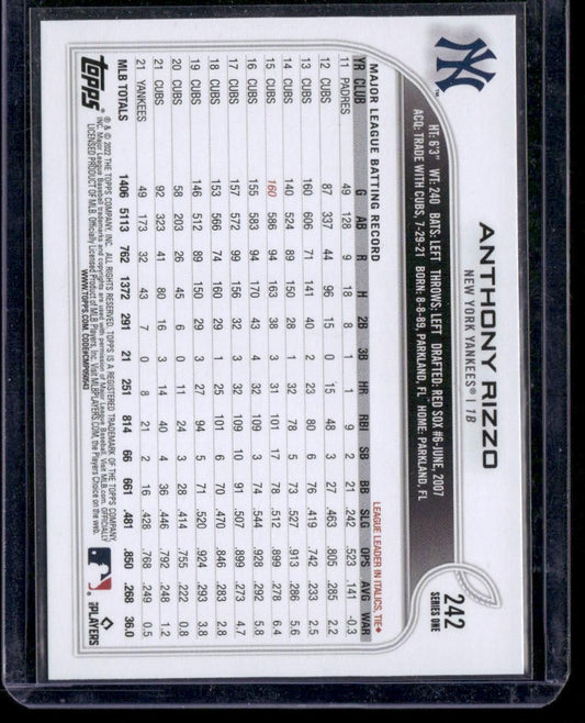 2022 Topps #242 Anthony Rizzo