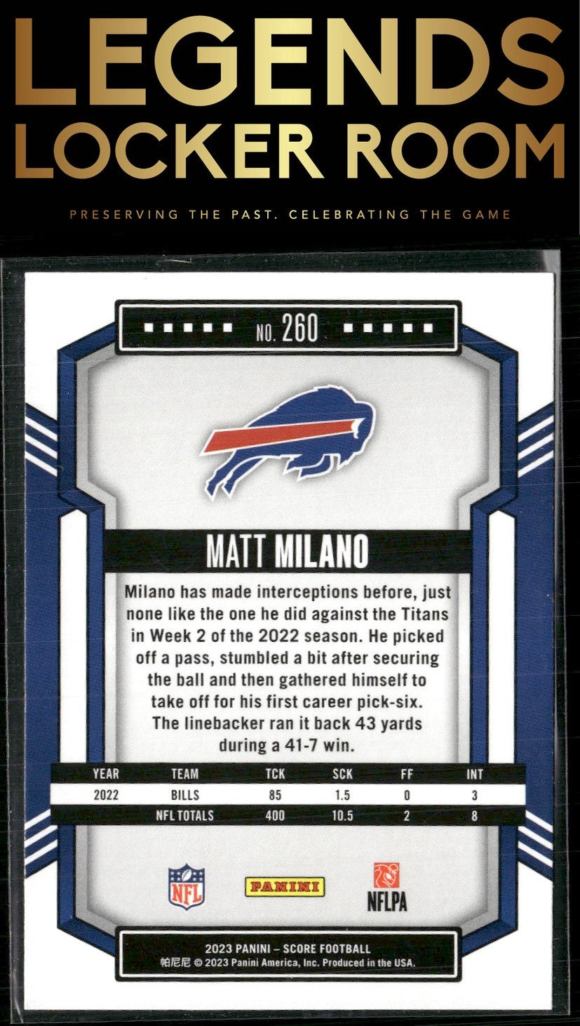 2023 Score #260 Matt Milano