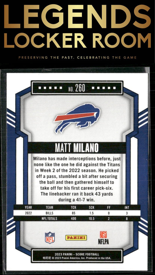 2023 Score #260 Matt Milano