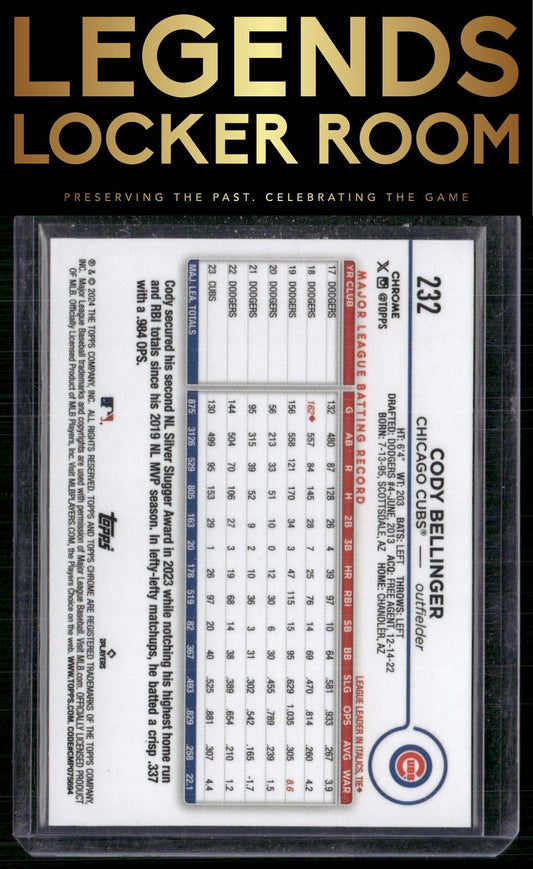 2024 Topps Chrome #232 Cody Bellinger Magenta Speckle Refractors #/350