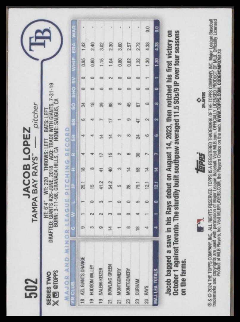 2024 Topps #502 Jacob Lopez