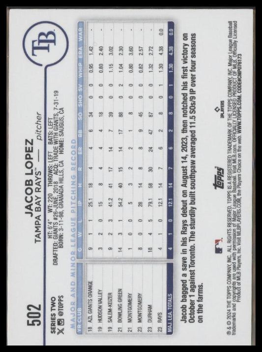 2024 Topps #502 Jacob Lopez