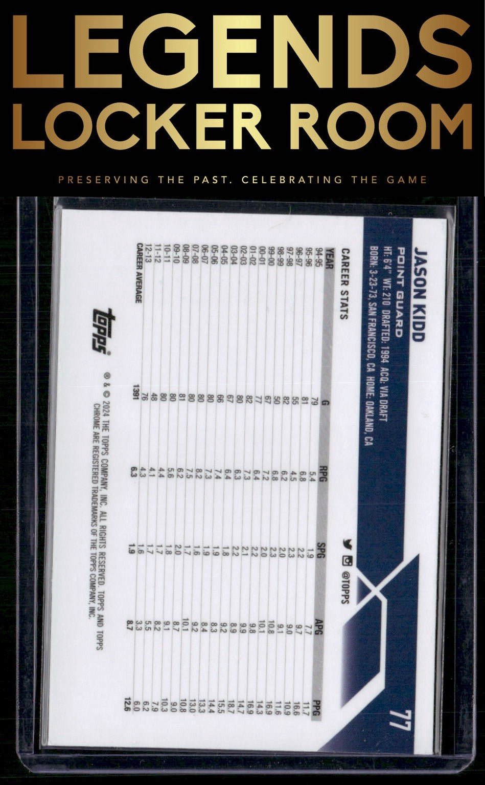 2023-24 Topps Chrome Sapphire Edition #77 Jason Kidd