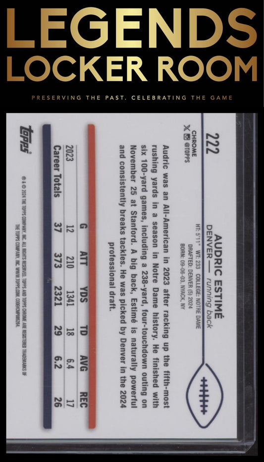 2024 Topps Chrome #222 Audric Estimé Orange Geometric Refractor #/25