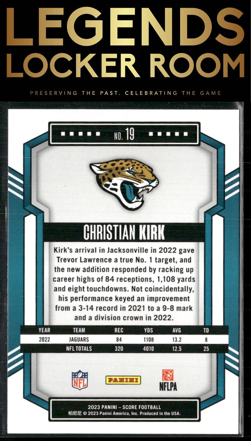 2023 Score #19 Christian Kirk