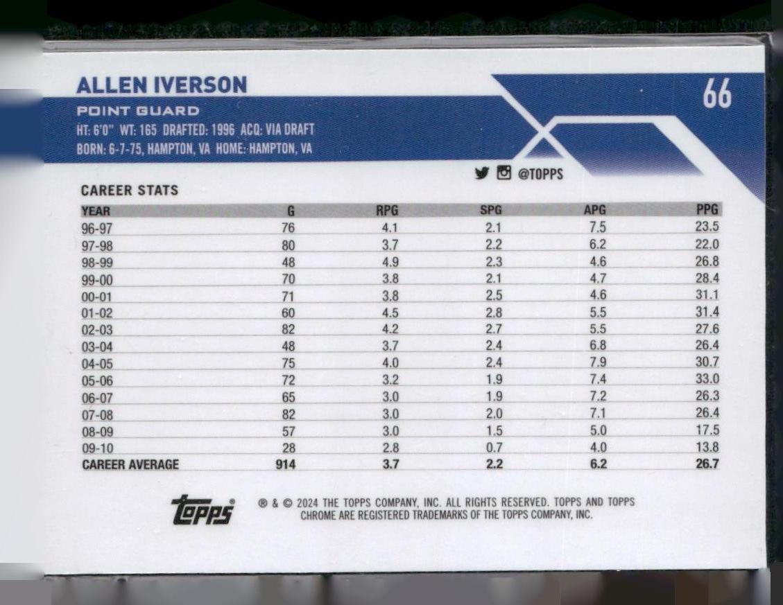 2023-24 Topps Chrome #66 Allen Iverson