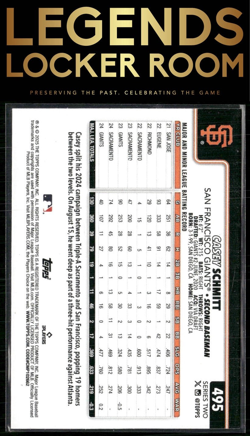 2025 Topps #495 Casey Schmitt Rainbow Foil