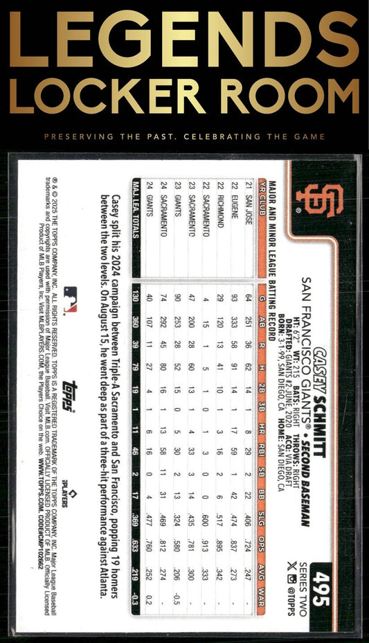 2025 Topps #495 Casey Schmitt Rainbow Foil