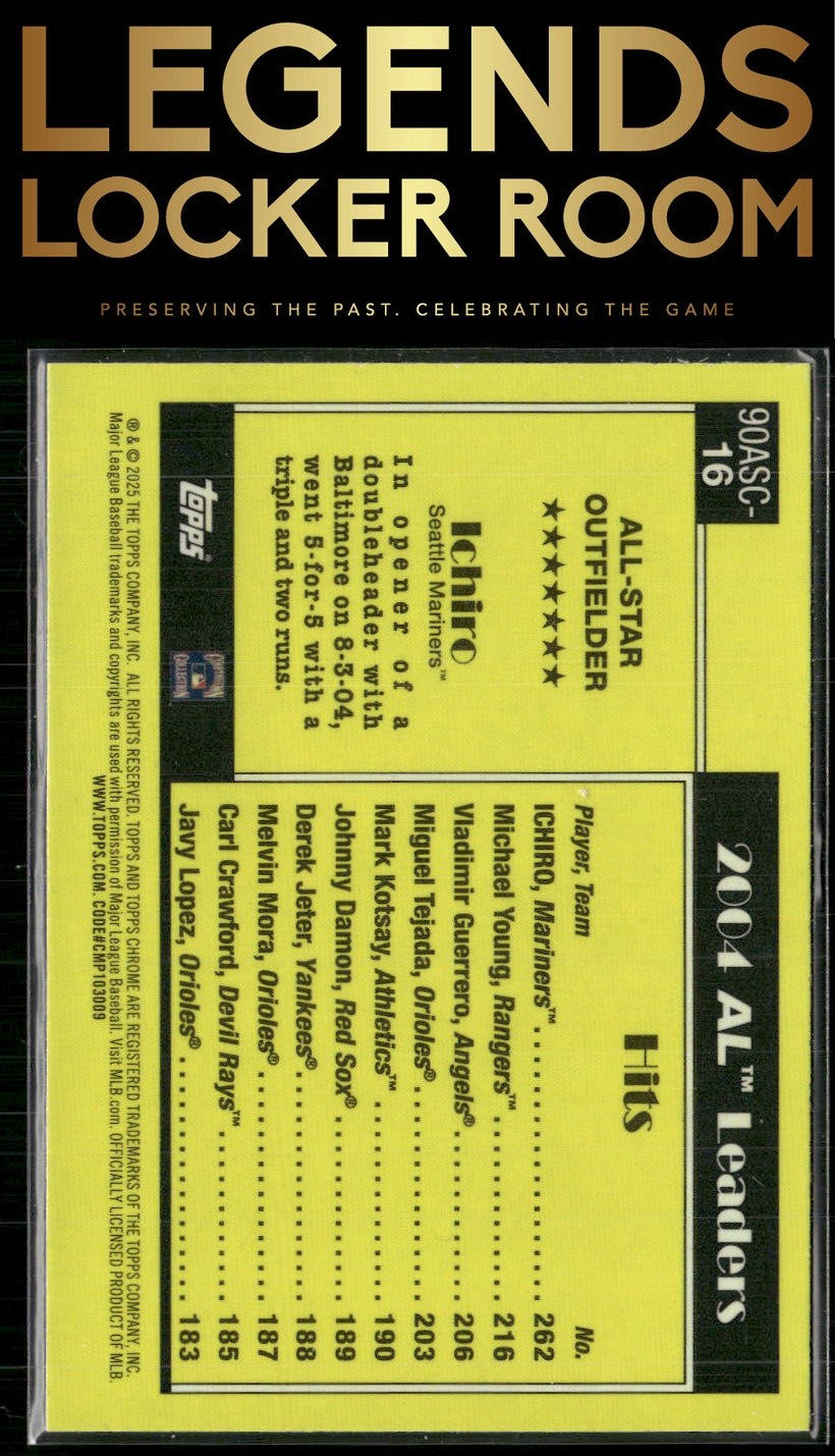 2025 Topps Ichiro 1990 Topps Baseball 35th Anniversary Chrome All-Stars Mojo