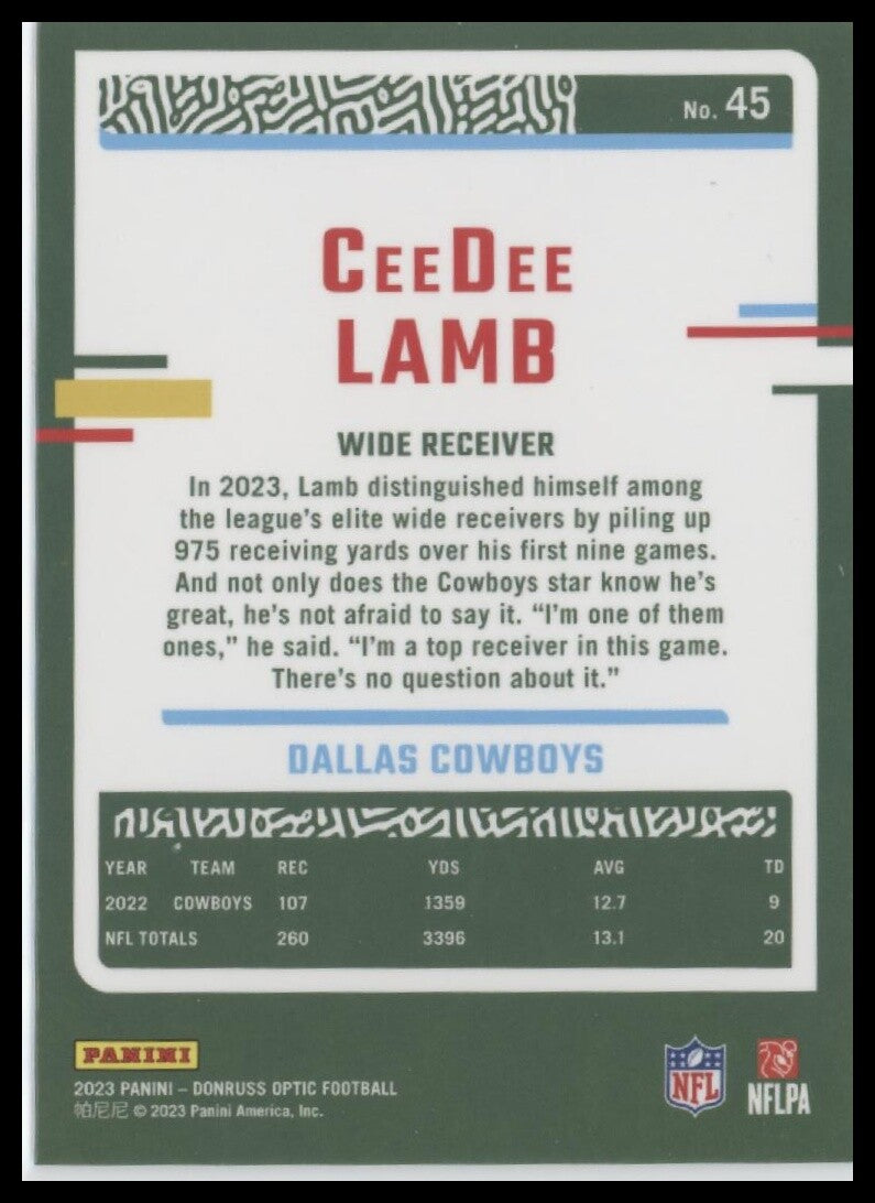 2023 Donruss Optic #45 CeeDee Lamb