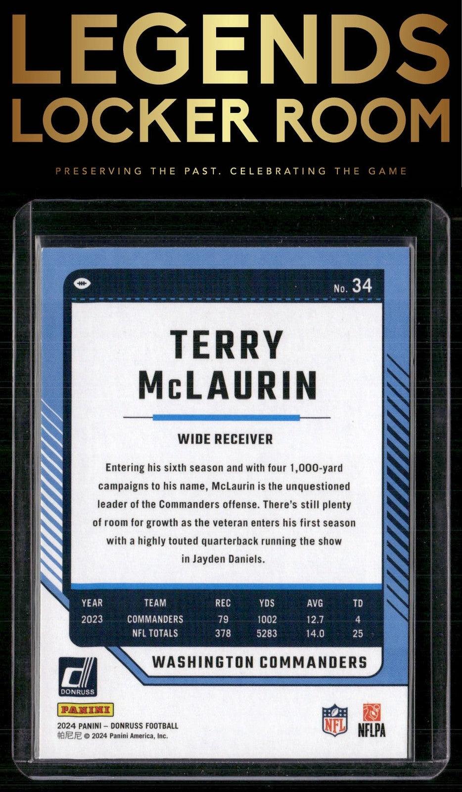 2024 Donruss #34 Terry McLaurin