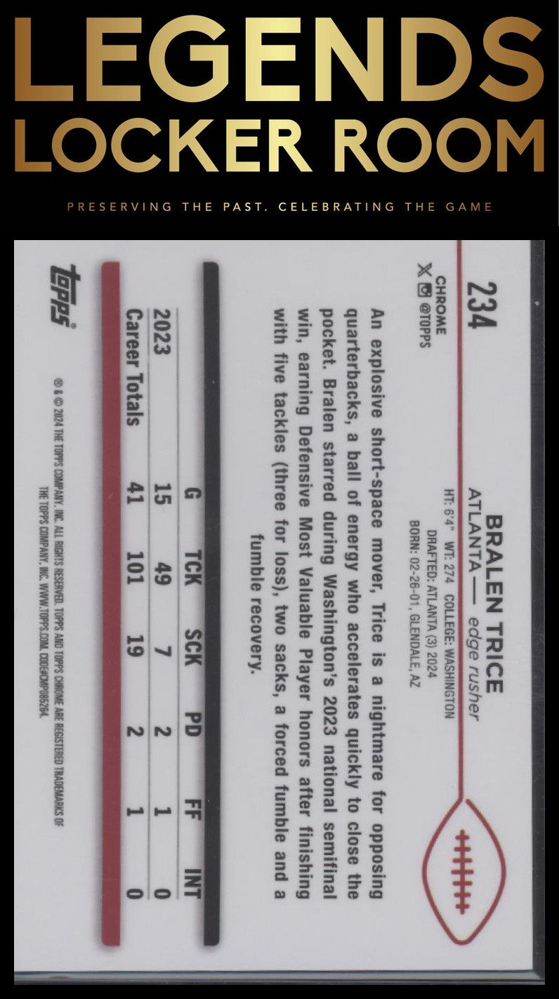 2024 Topps Chrome #234 Bralen Trice White Geometric Refractor #/15
