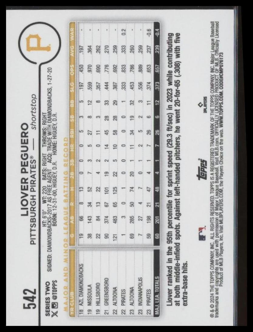 2024 Topps #542 Liover Peguero