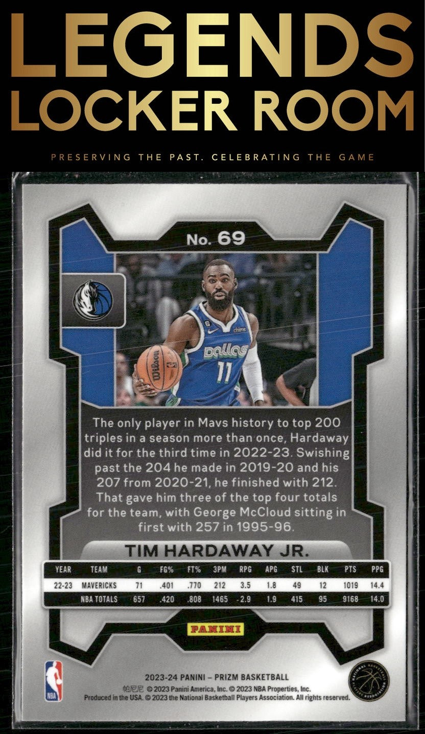 2023-24 Panini Prizm #69 Tim Hardaway Jr.