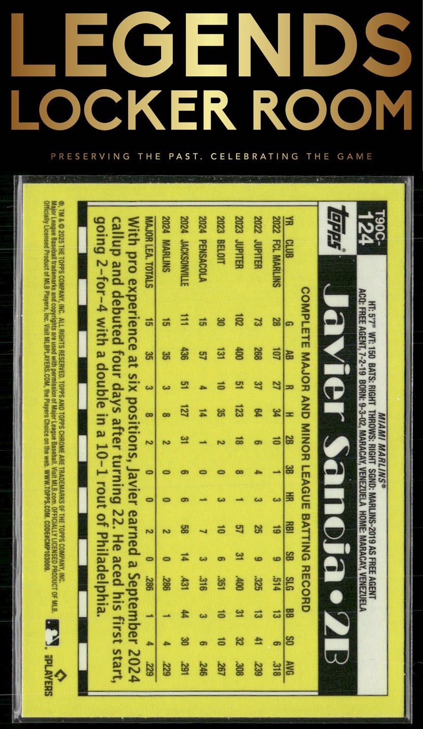 2025 Topps Javier Sanoja 1990 Topps Baseball 35th Anniversary Chrome Mojo